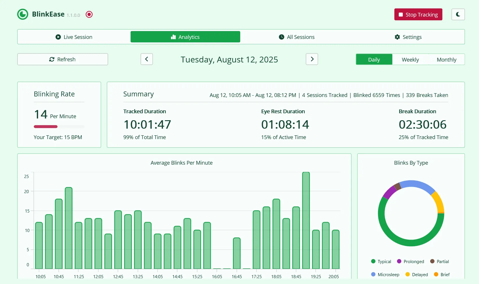 Analytics screenshot